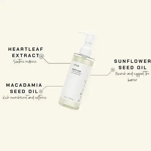 Skincare bottle with labeled ingredients on a white background