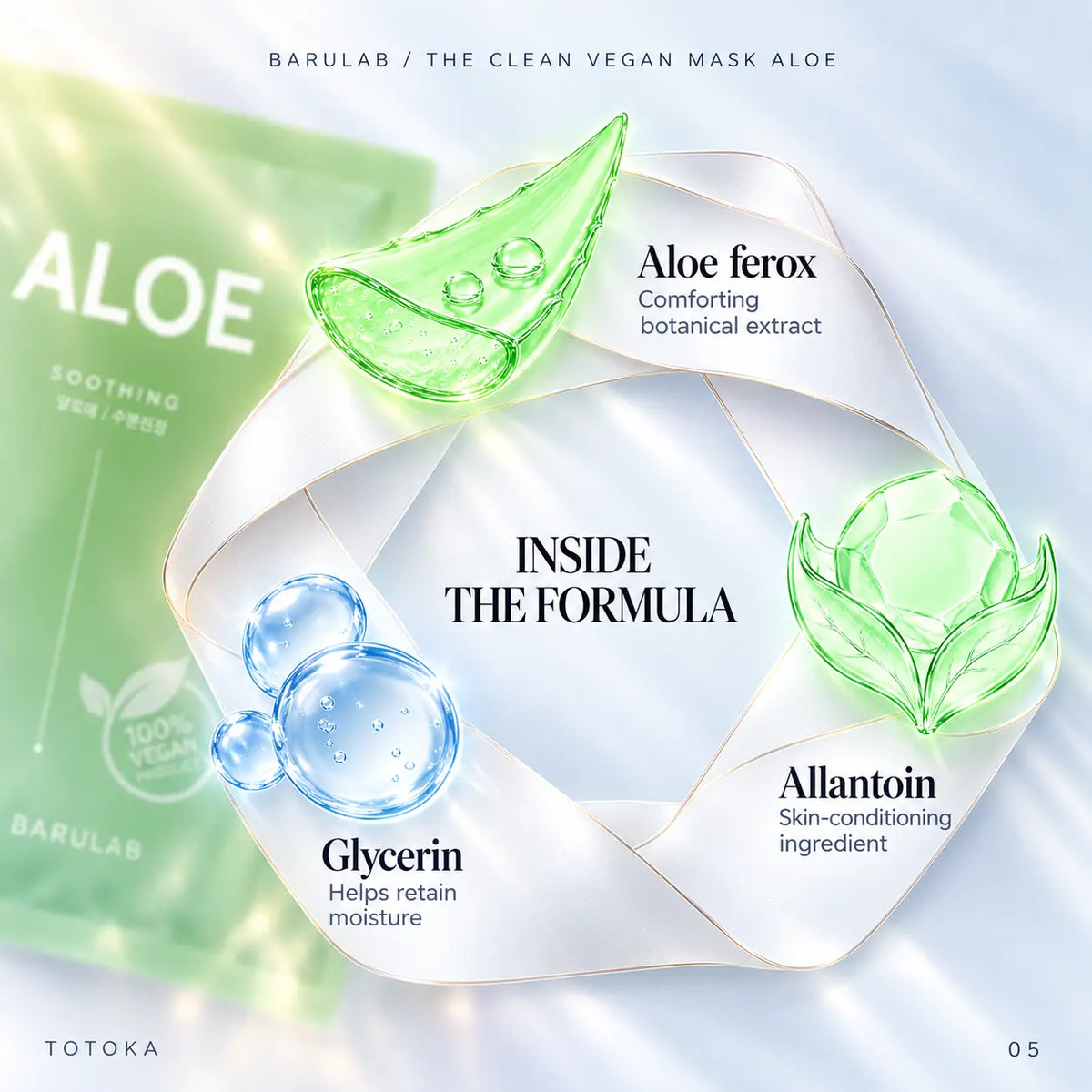 Illustrated guide to aloe ferox, allantoin and glycerin in Barulab The Clean Vegan Mask Aloe