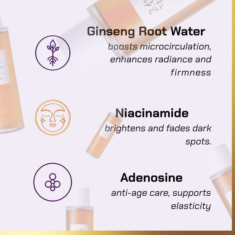 Key ingredients of Beauty of Joseon - Ginseng Essence Water