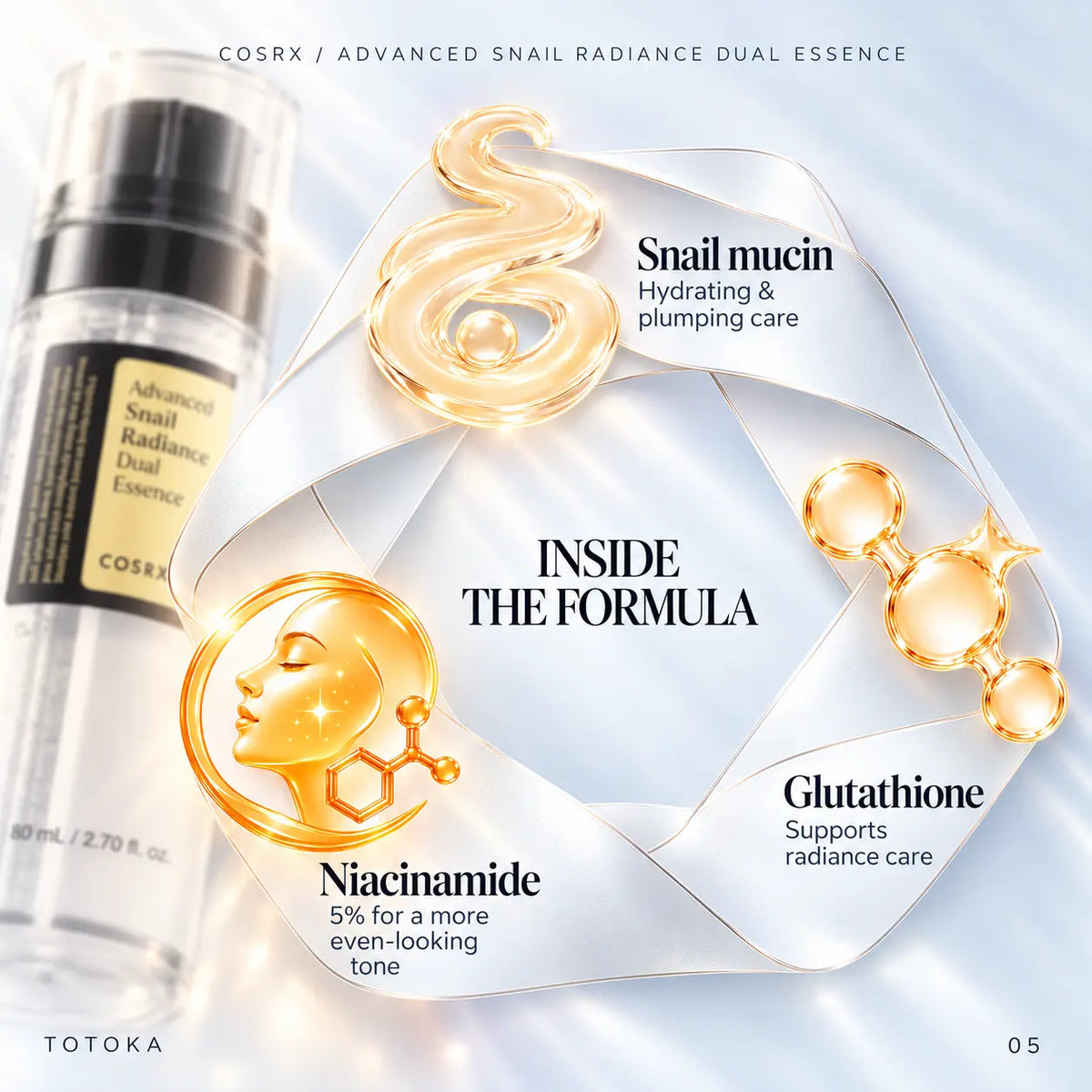 COSRX Advanced Snail Radiance Dual Essence with an illustrated guide to key ingredients