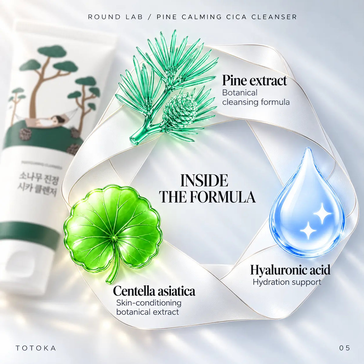 Round Lab Pine Calming Cica Cleanser with an illustrated guide to key ingredients