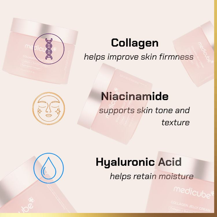 Key ingredients of MEDICUBE - Jelly Collagen Cream | collagen jelly cream for firm skin