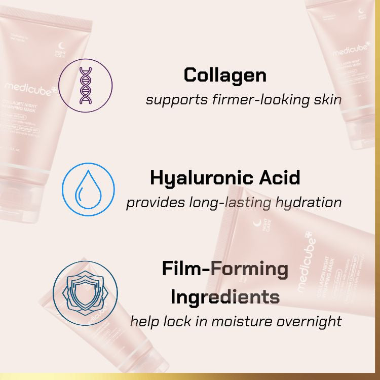 Key ingredients of MEDICUBE - Wrapping Collagen Night Mask | collagen overnight mask