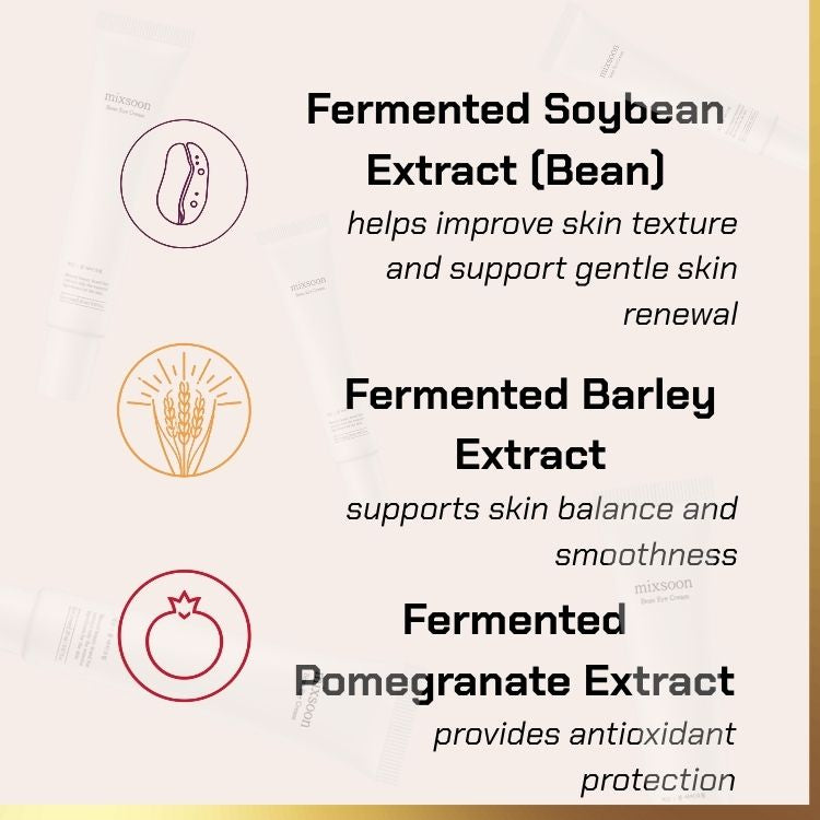 Key ingredients of Mixsoon - Bean Eye Cream | hydrating eye cream for sensitive skin