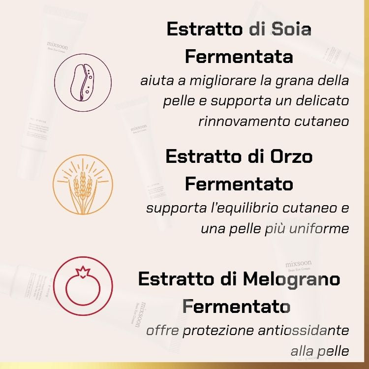 Key ingredients of Mixsoon - Bean Eye Cream