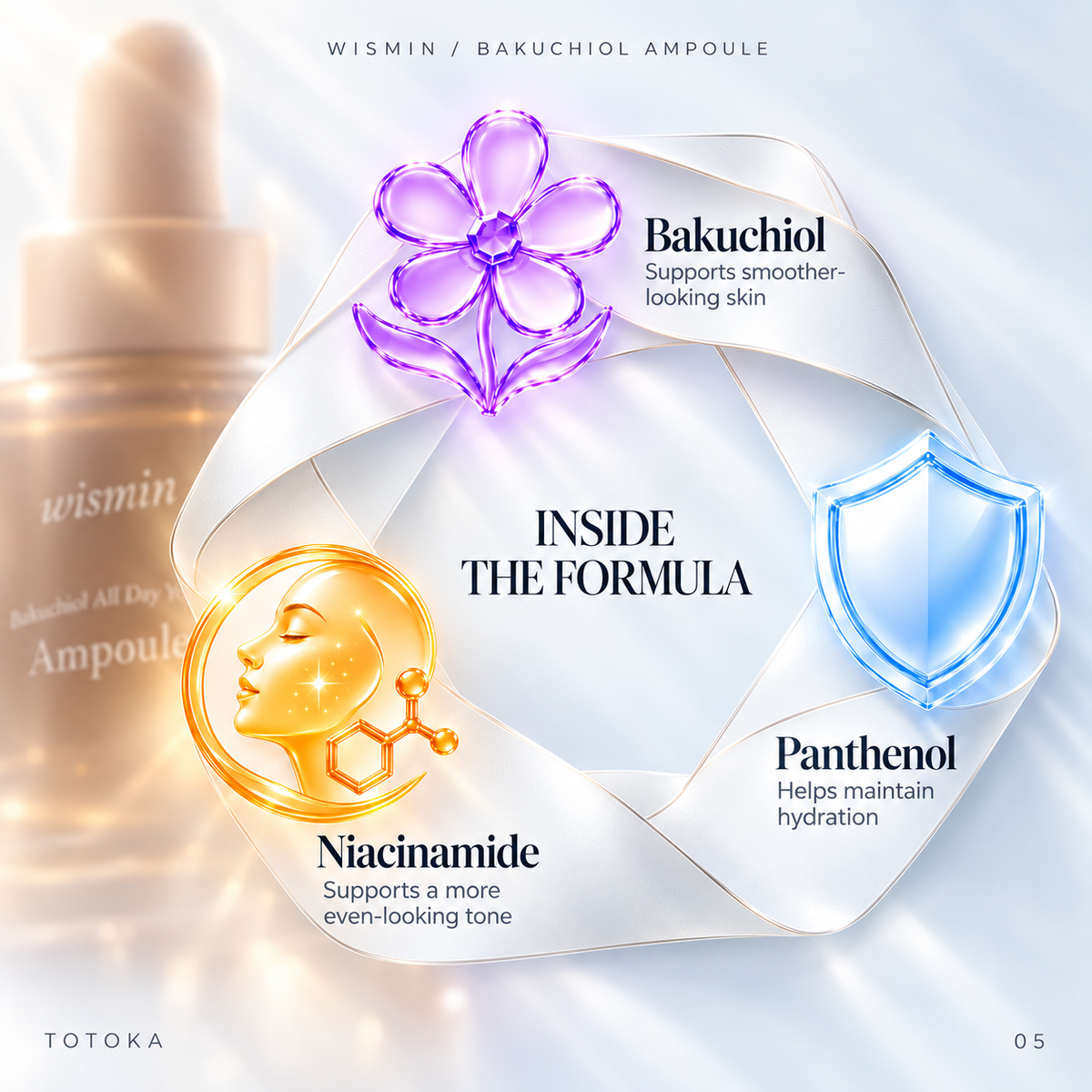 WISMIN — Bakuchiol All Day Young Ampoule