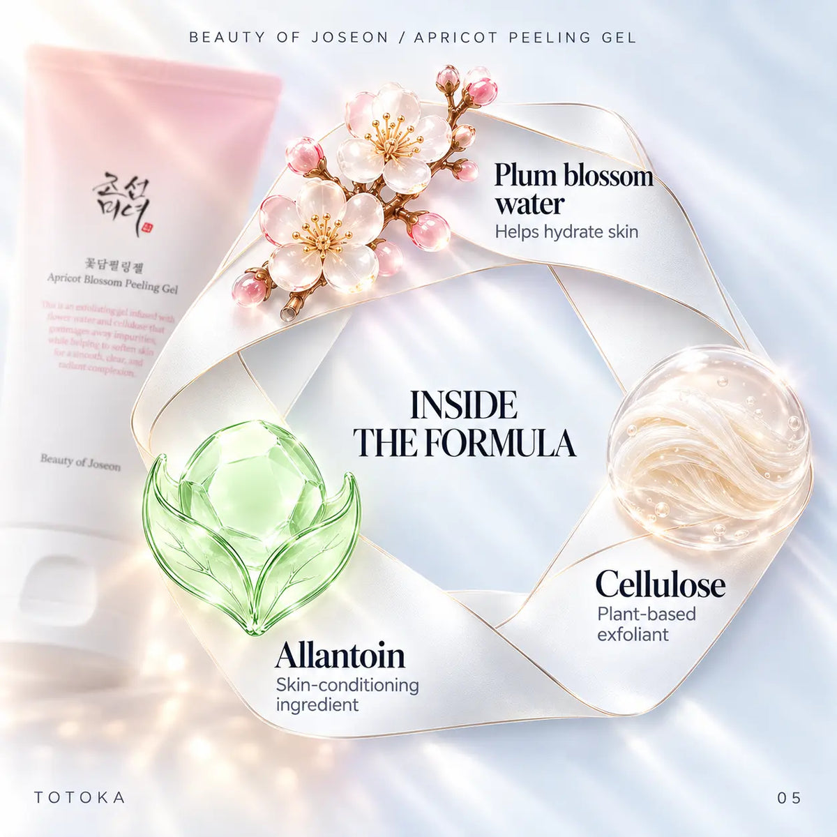 Beauty of Joseon Apricot Blossom Peeling Gel ingredient illustration