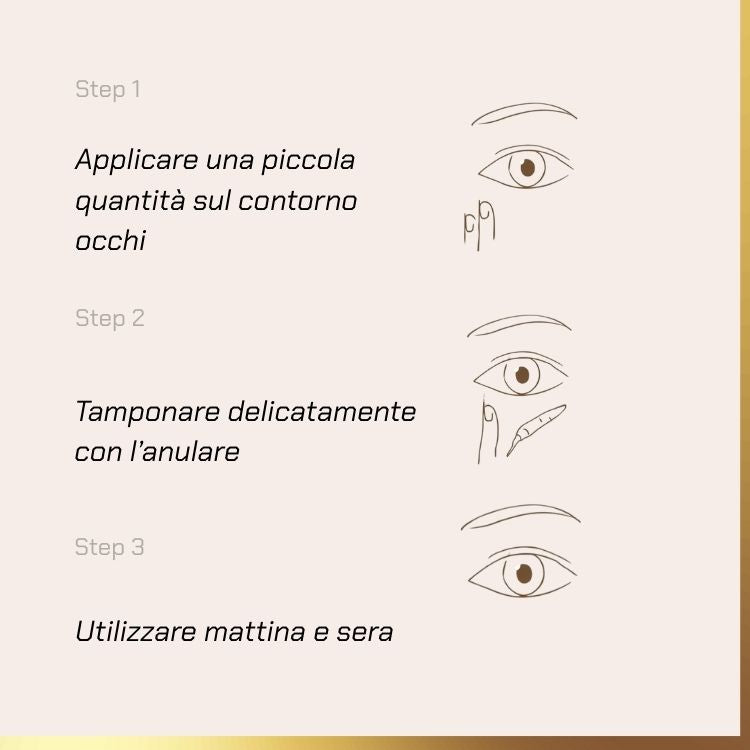 How to use Mixsoon - Bean Eye Cream