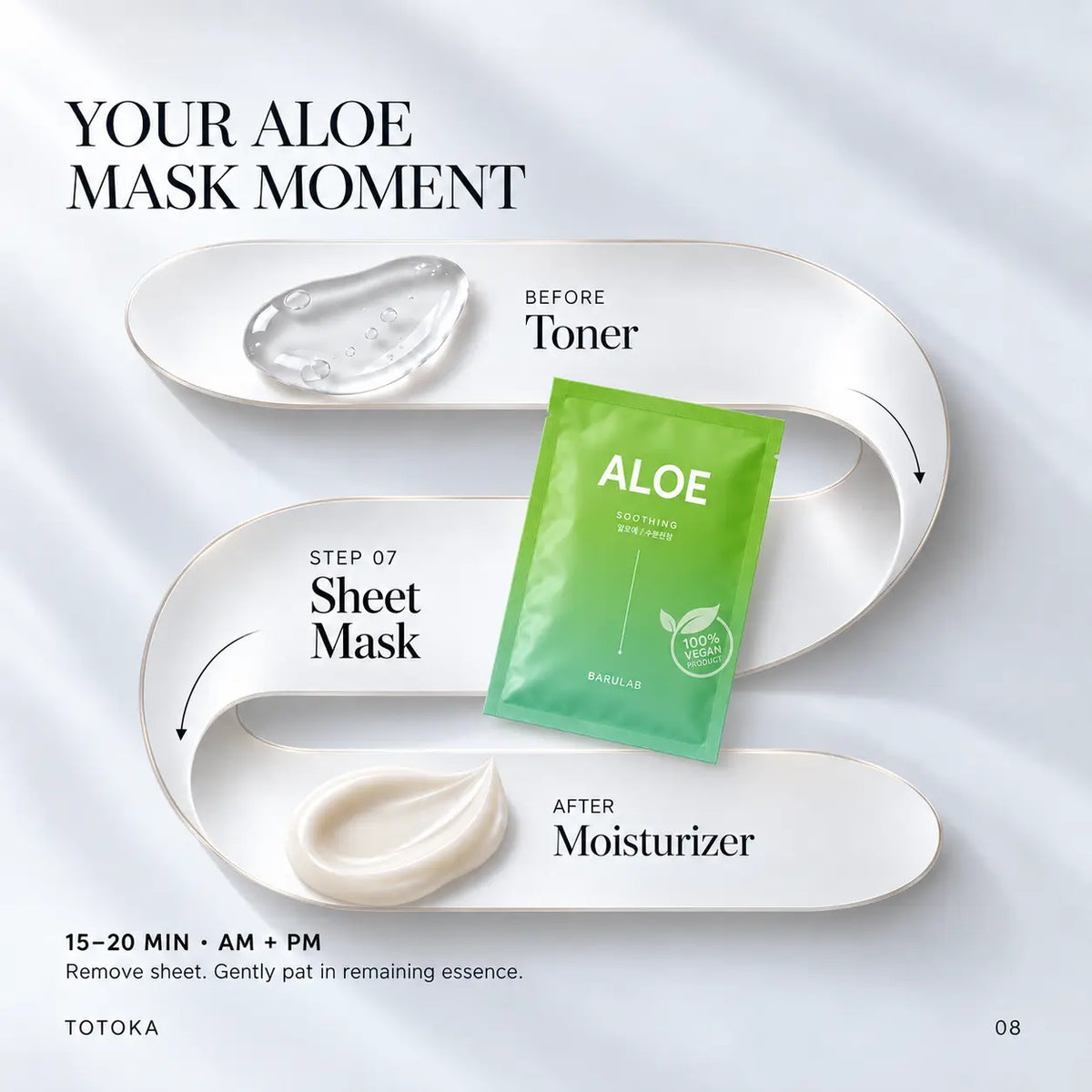 Illustrated skincare routine featuring Barulab The Clean Vegan Mask Aloe