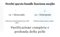 Set Detergente per Acne a Doppia Pulizia 4