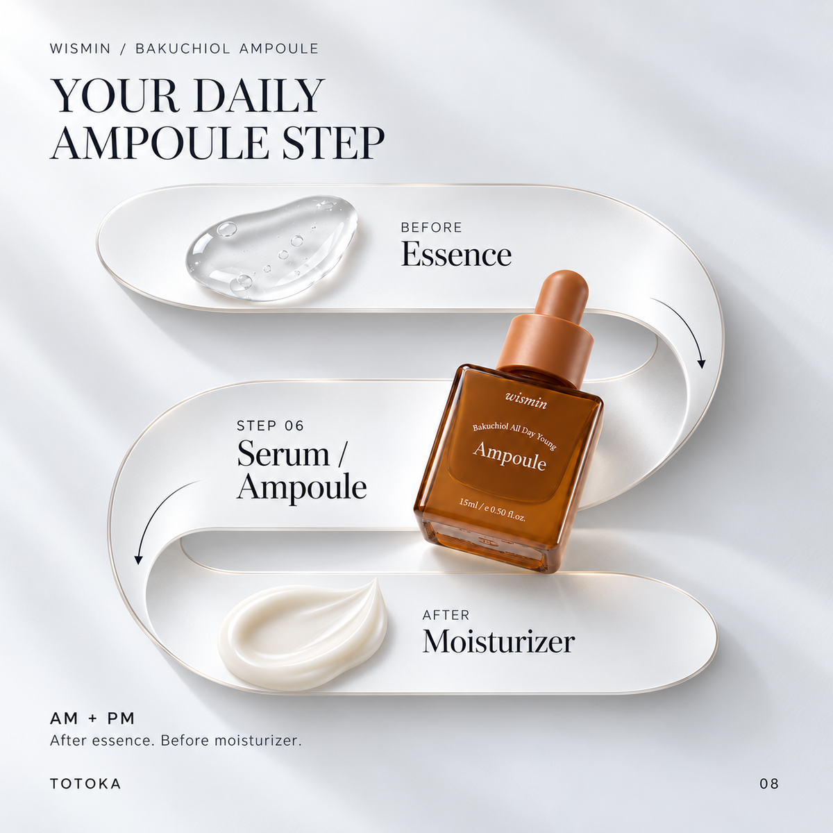 WISMIN — Bakuchiol All Day Young Ampoule