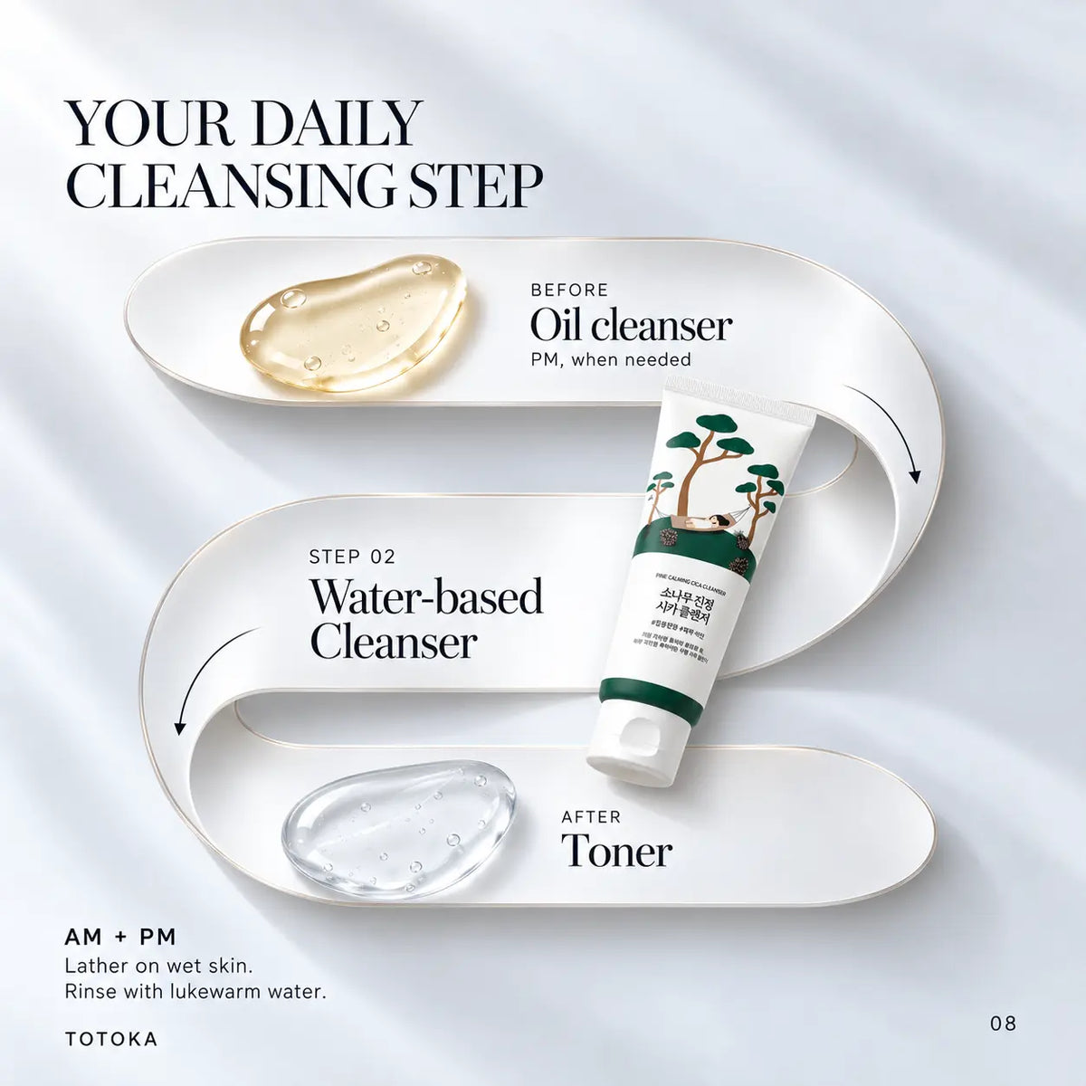 Illustrated skincare routine featuring Round Lab Pine Calming Cica Cleanser
