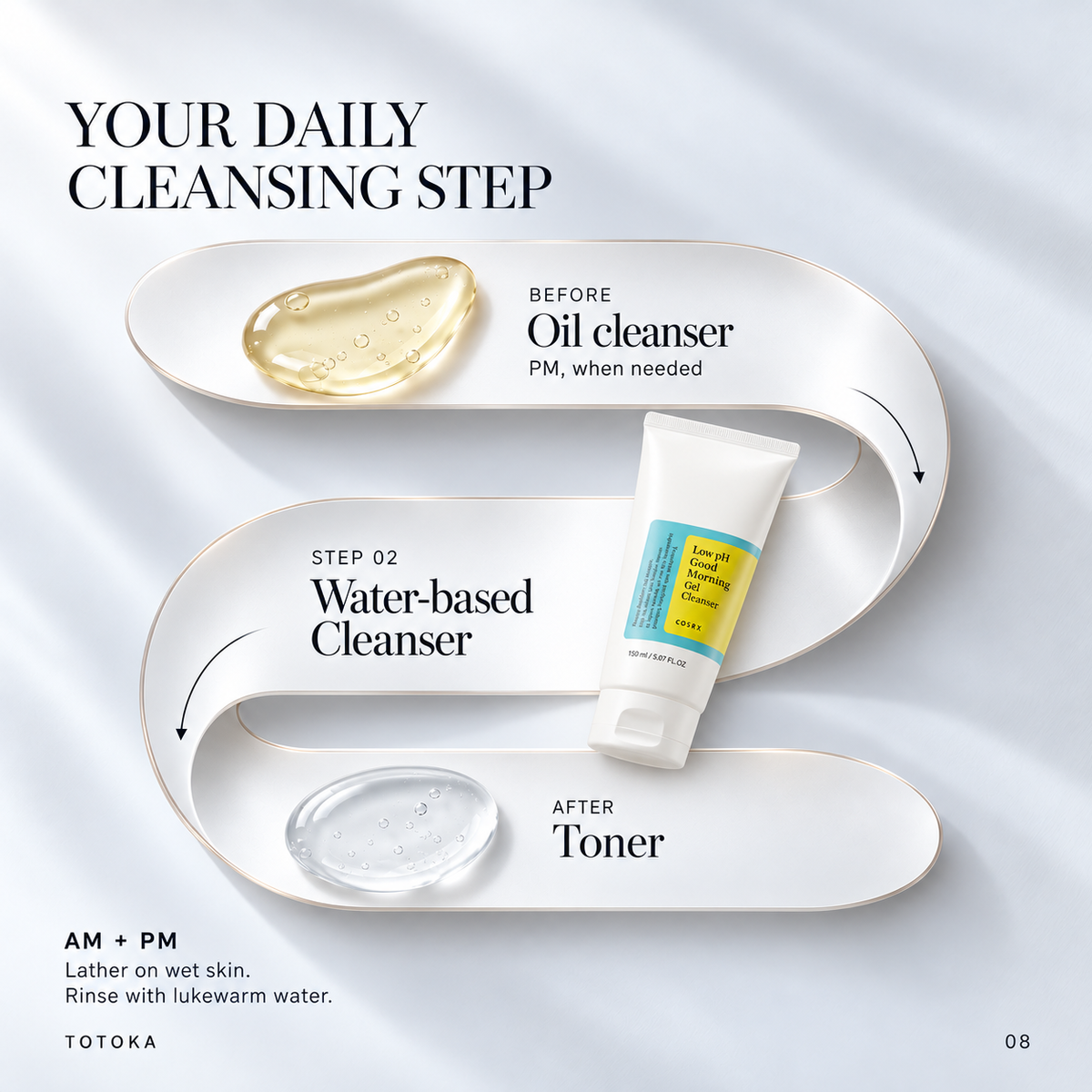 COSRX — Low pH Good Morning Gel Cleanser