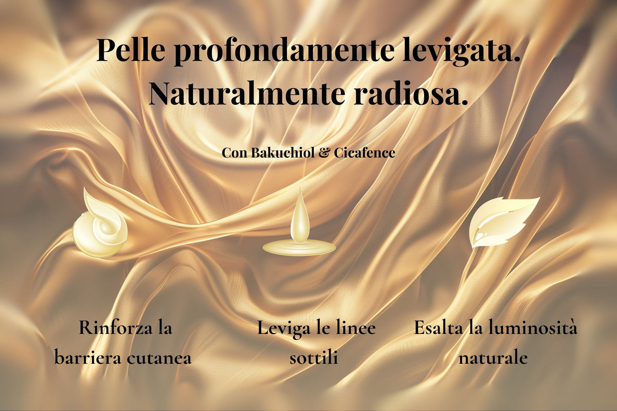 Set di prodotti per la riparazione della barriera cutanea Wismin 1