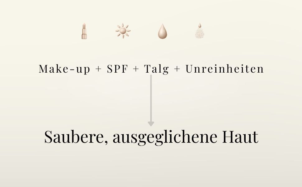 Double Cleansing Akne-Hautpflegeset 2