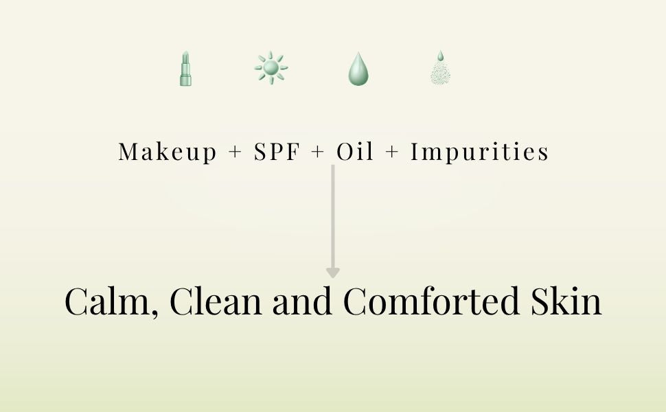 Gentle Double Cleansing Set for Sensitive Skin 2