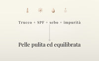 Set Detergente per Acne a Doppia Pulizia 2
