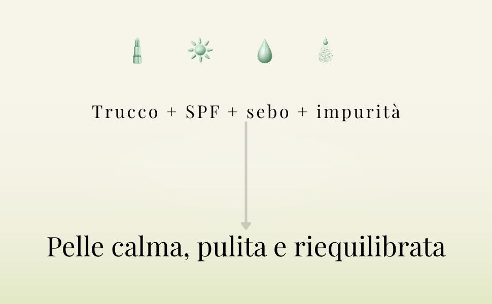 Set per la doppia detersione delicata per pelli sensibili 2