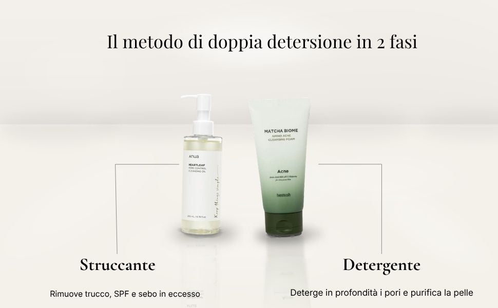 Set Detergente per Acne a Doppia Pulizia 1