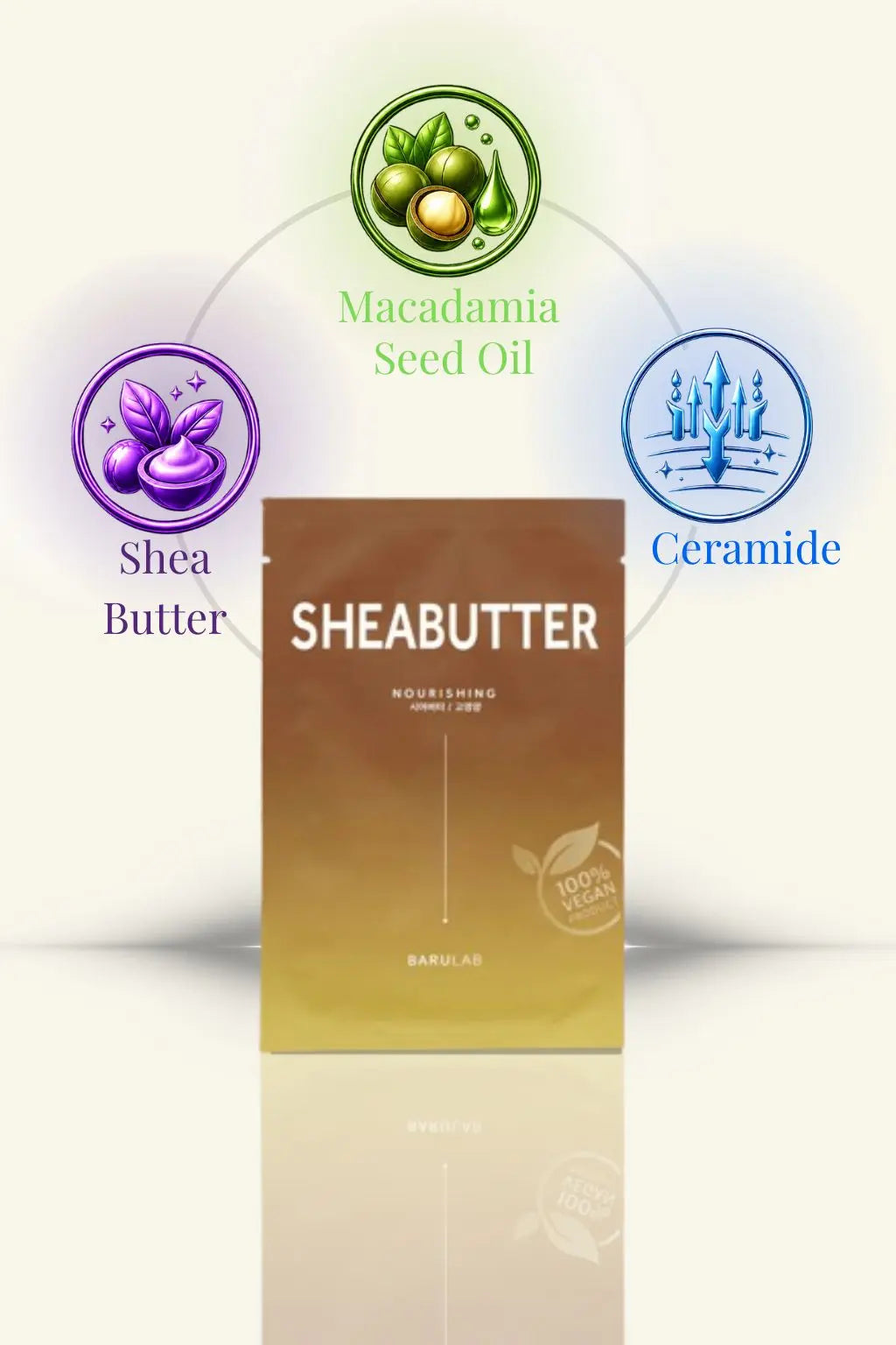 Barulab -  Nourishing Face Mask Sheabutter | shea butter mask for dry skin Barulab