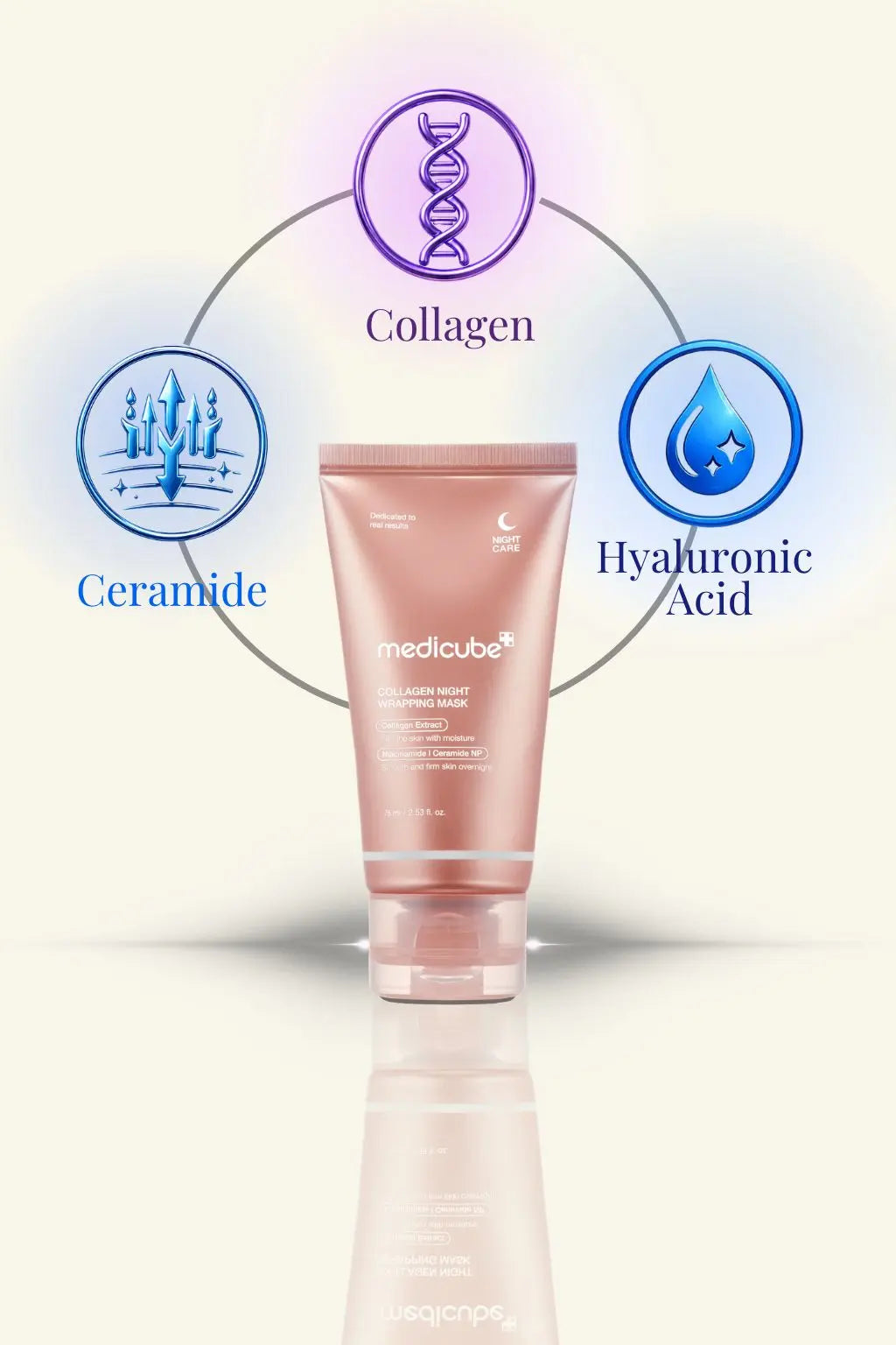 MEDICUBE - Wrapping Collagen Night Mask | collagen overnight mask MEDICUBE