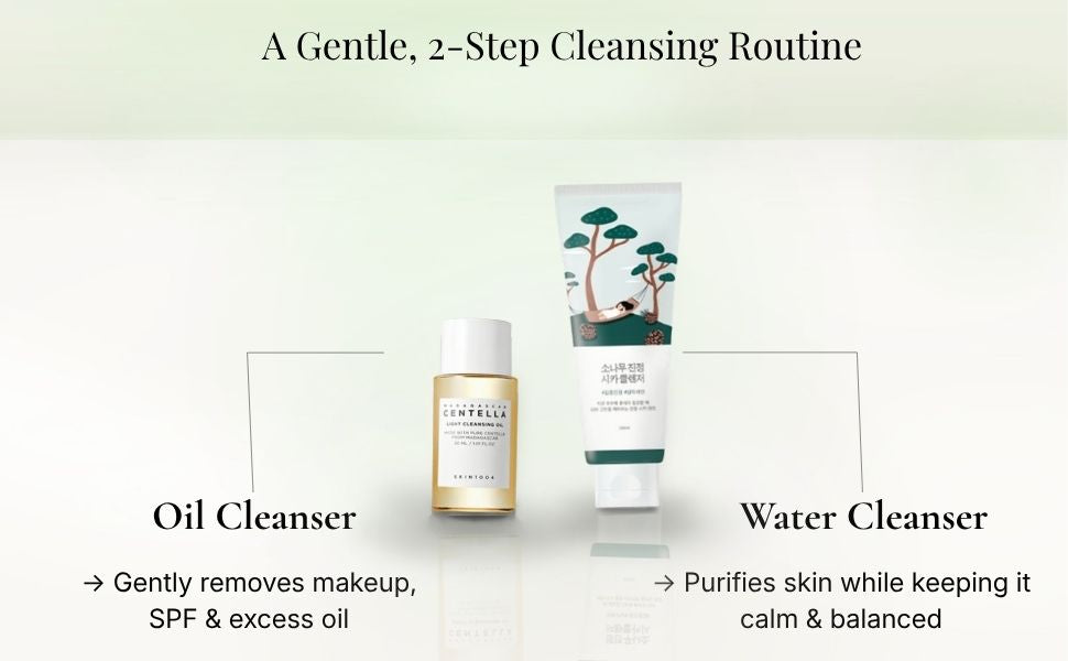 Gentle Double Cleansing Set for Sensitive Skin 1