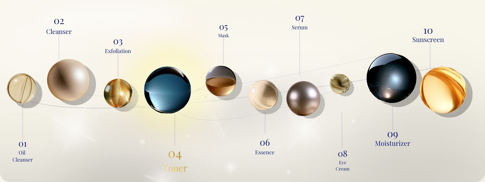 Anua - Heartleaf 77% Toner Pad | Beruhigende Toner-Pads für empfindliche Haut