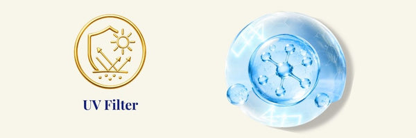 Anua - Crema solare idratante effetto seta con Houttuynia Cordata | protezione solare per pelli sensibili