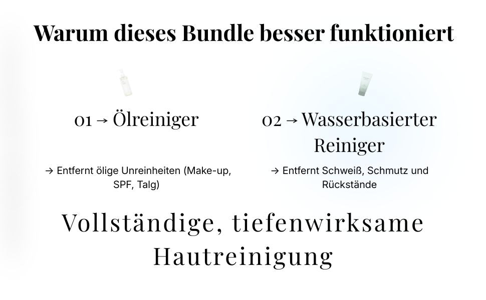 Double Cleansing Akne-Hautpflegeset 4